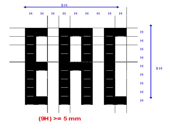 海關(guān)聯(lián)盟認(rèn)證標(biāo)志EAC